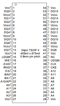 HY57V561620C datasheet