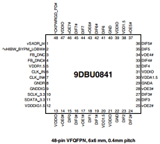 9DBU0841 datasheet