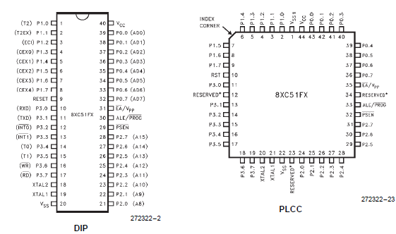 D87C51FC-1 datasheet
