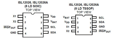 ISL12026 datasheet