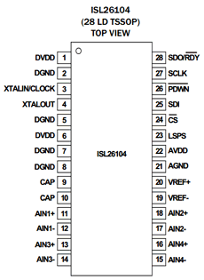 ISL26104 datasheet