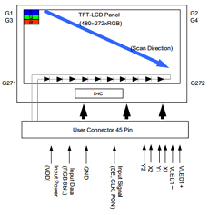 LB043WQ1 datasheet