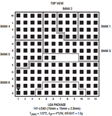 LTM4607 datasheet