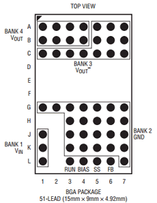 LTM8046 datasheet