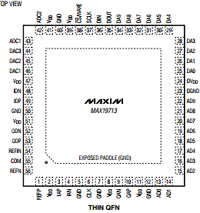 MAX19713 datasheet