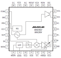 MAX2904EGI datasheet