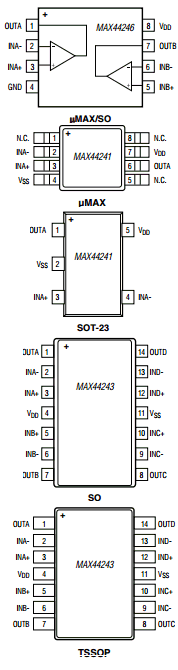MAX44241 datasheet