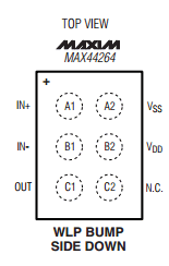 MAX44264 datasheet