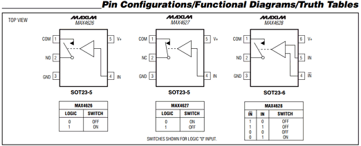 MAX4626EUK-T datasheet