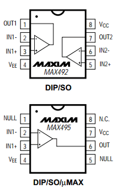 MAX492MJA datasheet