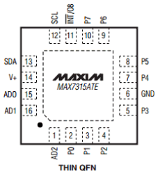 MAX7315 datasheet