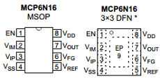 MCP6N16 datasheet