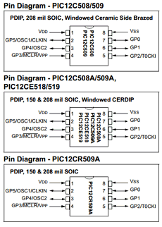 PIC12C508 datasheet