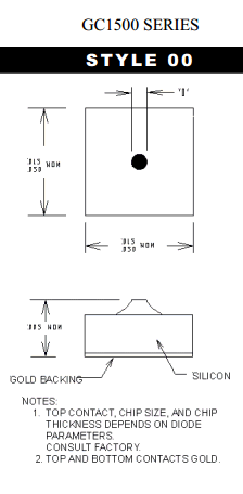 GC1500 datasheet
