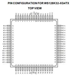WS128K32-XG4TX datasheet