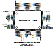 M38B4XMXH-XXXXFP datasheet