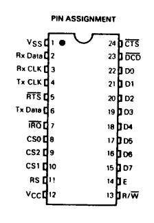 MC6850P datasheet