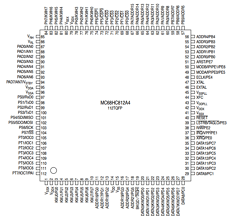 MC68HC812A4 datasheet
