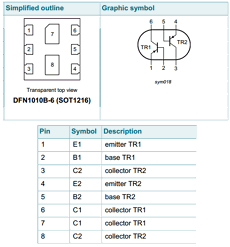 BC857QAS datasheet