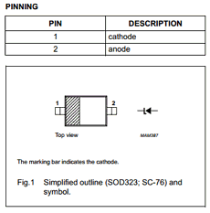 BZX384 datasheet