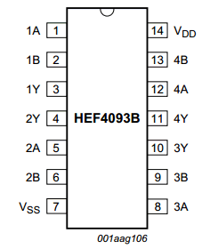 HEF4093B datasheet