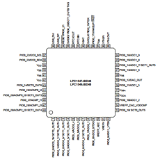 LPC1547JBD48 datasheet
