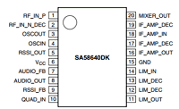 SA58640 datasheet