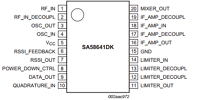 SA58641 datasheet