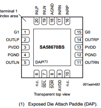 SA58670 datasheet