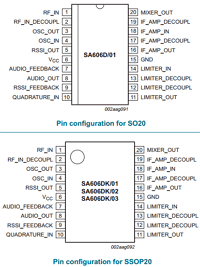 SA606 datasheet