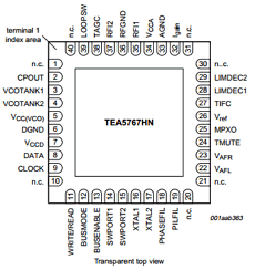 TEA5767 datasheet
