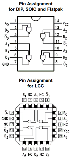54F00LMQB datasheet