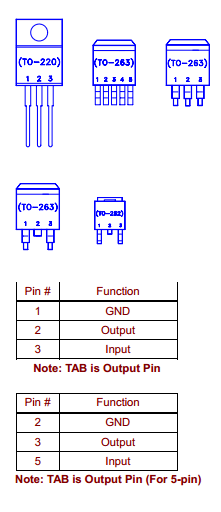 L1085-3.3 datasheet