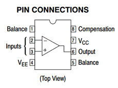 LM301ANG datasheet