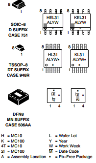 MC100EL31D datasheet