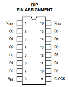 MC10H176L datasheet