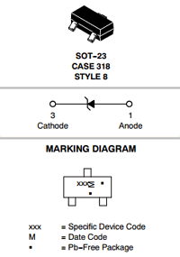 MMBZ5221BLT1G datasheet
