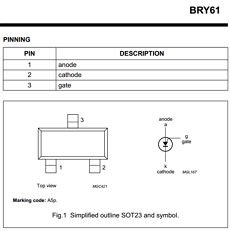 BRY61 datasheet