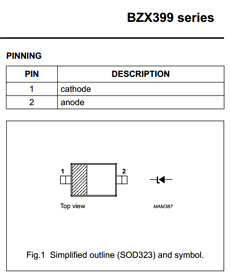 BZX399 datasheet BZX399 datasheet