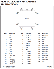 OM5284 datasheet