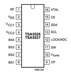 TSA5527T datasheet