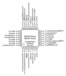 R5F21276SNXXXFP datasheet