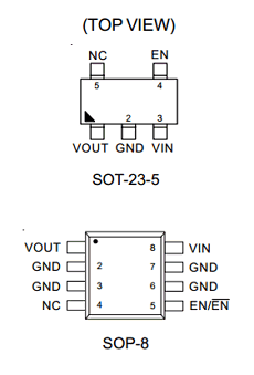 RT9168 datasheet
