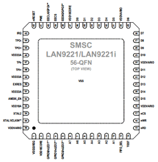 LAN9221 datasheet