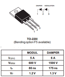 DMV32 datasheet