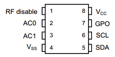 M24SR02-Y datasheet