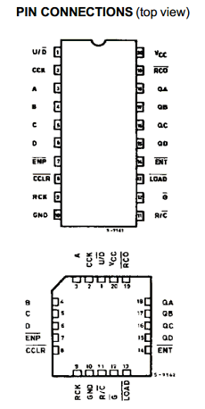 M74HC698 datasheet