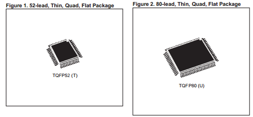 UPSD3213AV-40U6T datasheet