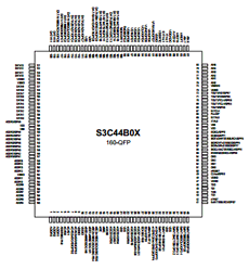 S3C44B0X datasheet