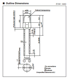 LT3P65W datasheet